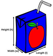 Juice Box Geometry Science Project
