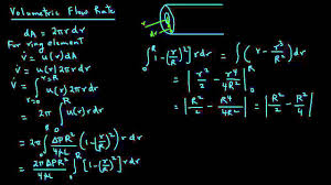 volumetric flow rate in a pipe you