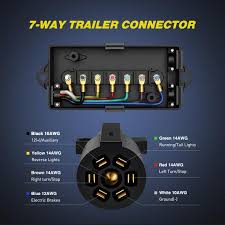 Here is a picture gallery about 7 way plug wiring diagram trailer complete with the description of the image, please find the image you need. Nilight 50024r Heavy Duty 7 Way Plug Inline Trailer Cord With 7 Gang J Nilight Led Light