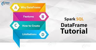 spark sql dataframe tutorial an