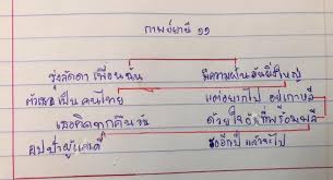 หลักการแต่งกลอนสุภาพ