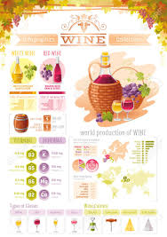 Wine Grapes Food And Drink Infographics Icons Vector Alcohol