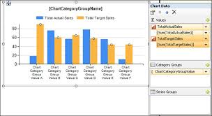 Sql Server Performance Generalizing Charts In Reporting Services