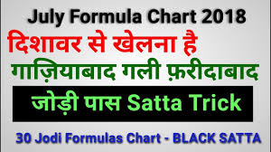 July Formula Chart 2018 Satta Trick Black Satta Youtube