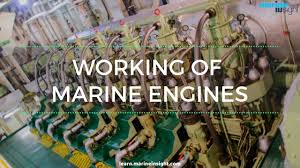 + engine & sterndrive parts. How Ship S Engine Works