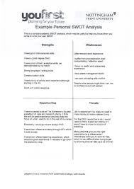 Sample Of Analysis Essay Response Essay Summary And Response