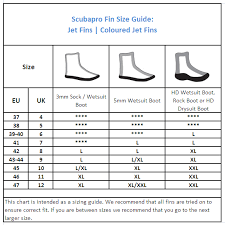 Scubapro Jet Fin The Original Jet Fin