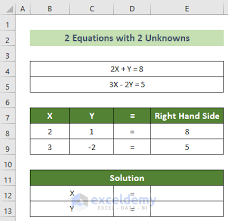 Solve 2 Equations With 2 Unknowns