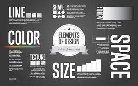 what makes good design basic elements