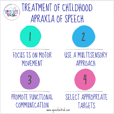 childhood apraxia of sch 11 easy