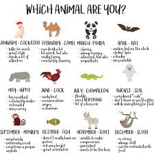 Animal Chart What Animal Are You Birth Animal Talk Too Much