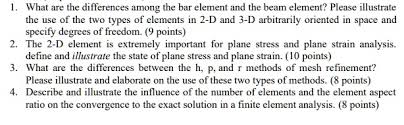 bar element and the beam element