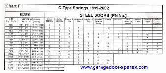Garage Extension Spring Color Code Garage Free Engine Garage