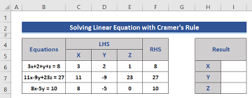 Solving Equations In Excel 5 Useful