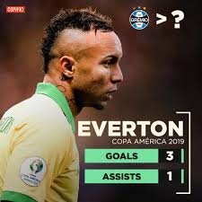 Arsenal are reportedly ready to table an official offer for gremio forward everton soares, with napoli also vying. Copa90 On Twitter Is Gremio S Everton Soares Going To Be The Next Player To Make The Move To Europe After An Impressive Copaamerica Https T Co Xt1ubqynqw