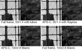 dedicated macro lens vs attachments