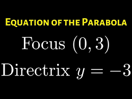 How To Find The Equation Of A Parabola