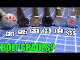 strongest bolt grades explained dyno