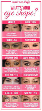 Perfect for asian eyelids and jennifer lawrence lookalikes! Ultimate Guide To Winged Eyeliner For Your Eye Shape