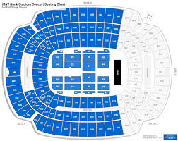m t bank stadium concert seating chart