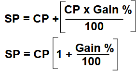 profit and loss formulas with questions