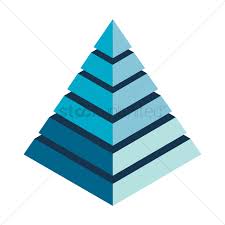 Pyramid Chart Vector Image 1954822 Stockunlimited