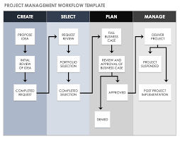 Smartsheet gambar png