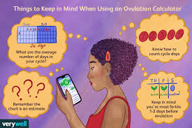 how to use an ovulation calendar and