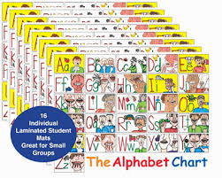 The Alphabet Charts Student Mats