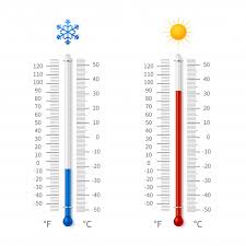 Hot And Cold Weather Temperature Symbols Meteorology