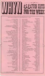 Whyn Springfield Ma 1969 05 02 Music Charts Music Hits