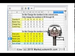 How To Make A Best A2 System Pinning Chart For The Interchangeable Core Icc Lock