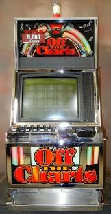 Wms 550 Video Slot Machine Off The Charts Stuff To Buy