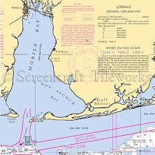 Alabama Fairhope Mobile Bay Gulf Shores Nautical Chart Decor