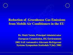 reduction of greenhouse gas emissions