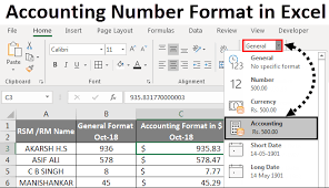 Accounting Number Format In Excel How To Apply Accounting