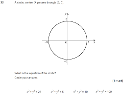 Gcse 9 1 Maths Equation Of A Circle
