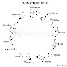 Raster Illustration Constellations Of The 12 Zodiac Signs