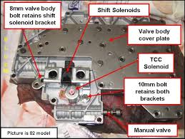 Ford Mustang Questions Tcc Solenoid Cargurus