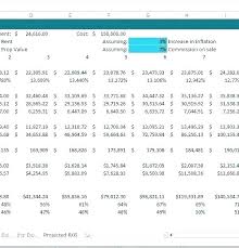 Portfolio Analysis Template Portfolio Analysis Template Investment