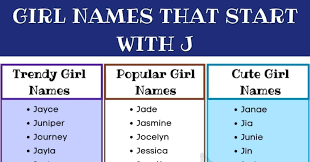 300 names that start with j cute