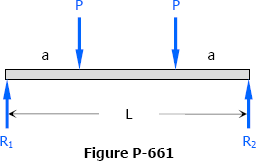 solution to problem 661 deflections