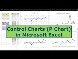 Videos Matching P Control Charts Revolvy