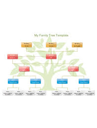 50 Free Family Tree Templates Word Excel Pdf Template Lab