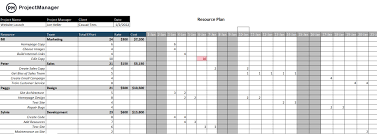 project management excel templates