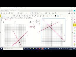 Unit 5 Lesson 1 Graphing Systems Of