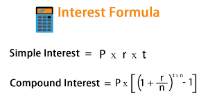 Interest Formula Calculator Examples