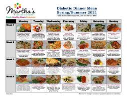 Request food to be prepared with no added salt; Diabetic Menu