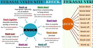 33 Phrasal Verbs With Knock Knock Down Knock Out Knock
