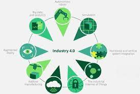 © dfki gmbh the german future project: Industry 4 0 The Nine Pillars To Start With Iiot By Sandeep Chowdhury Linkedin